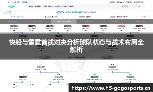 快船与雷霆首战对决分析球队状态与战术布局全解析