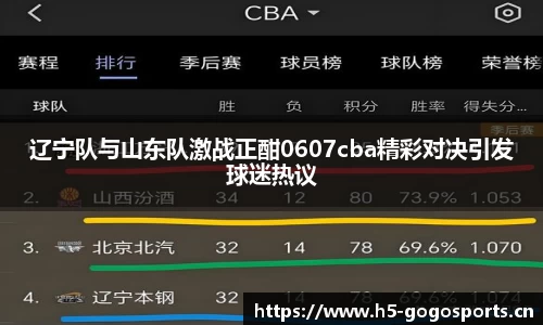 辽宁队与山东队激战正酣0607cba精彩对决引发球迷热议